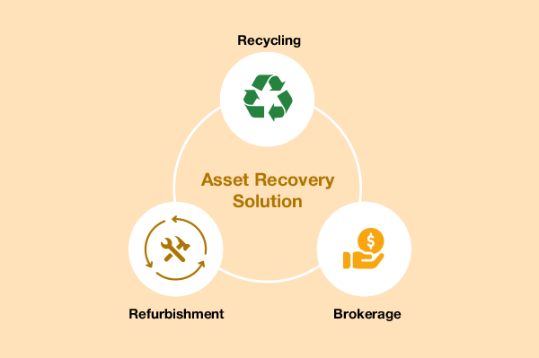 Business meeting illustration - Veracity World blog